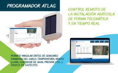 UN NOU PRODUCTE: Atlas – el dispositiu informàtic intel·ligent d’irrigació | el dispositivo informático inteligente de irrigación