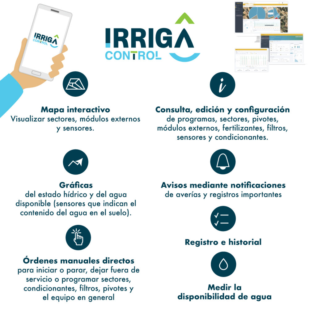 reg a distancia, irriga control, control remoto, automatitzacio